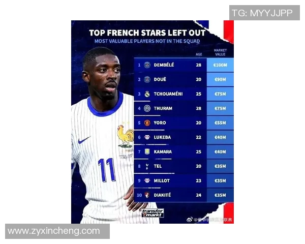 2023年全球足球明星身价排行榜揭晓谁是最贵球员的赢家